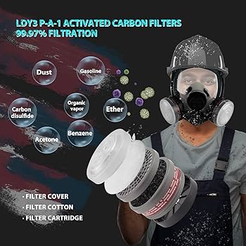 Amazon.com: AMZYXUAN Gas Masks Survival Nuclear and Chemical